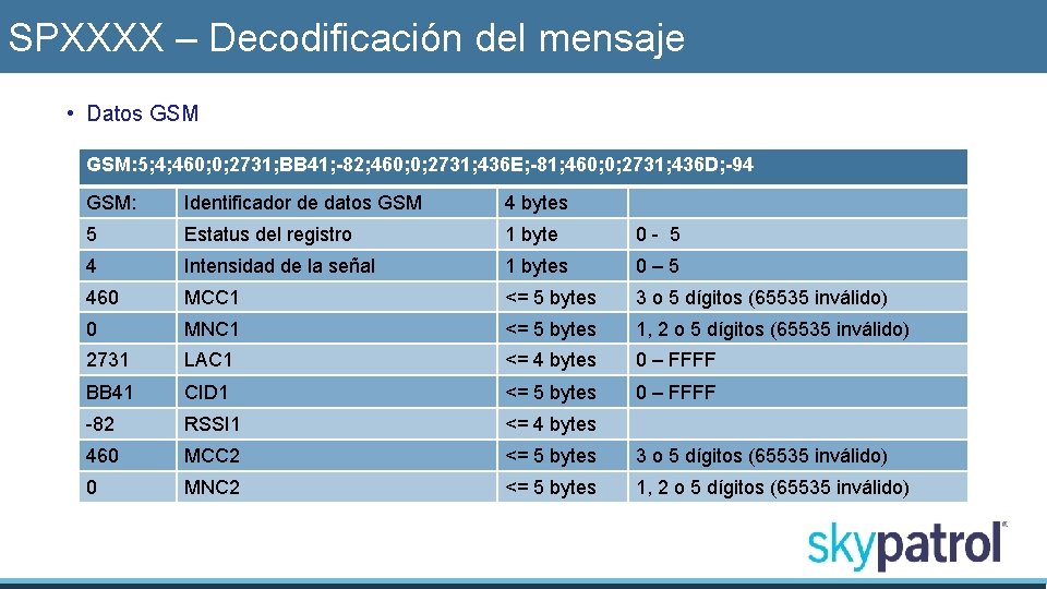 SPXXXX – Decodificación del mensaje • Datos GSM: 5; 4; 460; 0; 2731; BB