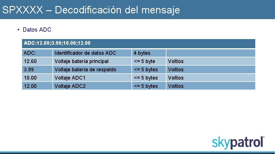 SPXXXX – Decodificación del mensaje • Datos ADC: 12. 60; 3. 99; 10. 00;