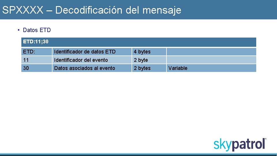 SPXXXX – Decodificación del mensaje • Datos ETD: 11; 30 ETD: Identificador de datos