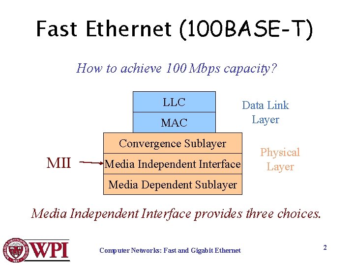 Fast Ethernet (100 BASE-T) How to achieve 100 Mbps capacity? LLC MAC Convergence Sublayer