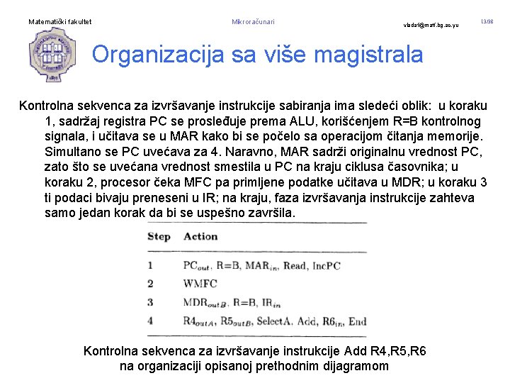 Matematički fakultet Mikroračunari vladaf@matf. bg. ac. yu 13/38 Organizacija sa više magistrala Kontrolna sekvenca