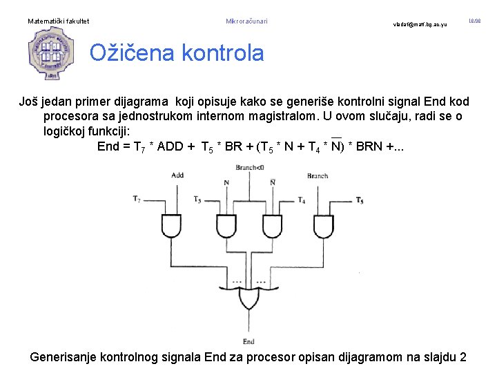 Matematički fakultet Mikroračunari vladaf@matf. bg. ac. yu 18/38 Ožičena kontrola Još jedan primer dijagrama