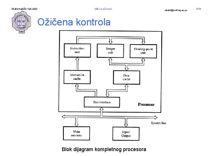 Matematički fakultet Mikroračunari Ožičena kontrola Blok dijagram kompletnog procesora vladaf@matf. bg. ac. yu 20/38