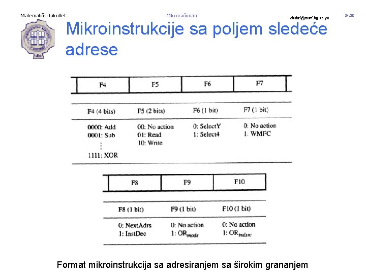 Matematički fakultet Mikroračunari vladaf@matf. bg. ac. yu Mikroinstrukcije sa poljem sledeće adrese Format mikroinstrukcija