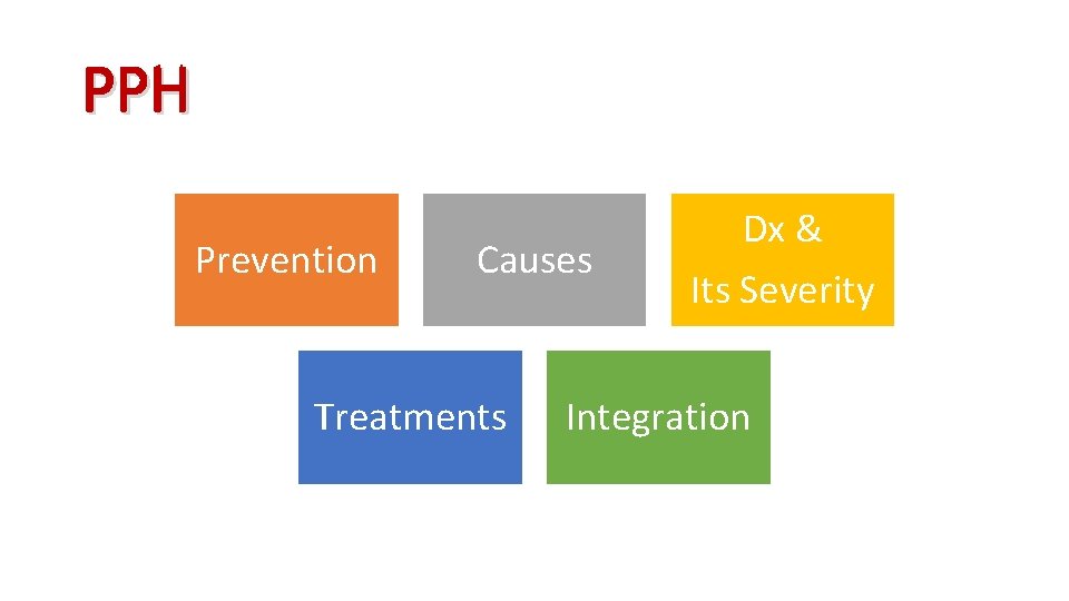 PPH Prevention Causes Treatments Dx & Its Severity Integration 