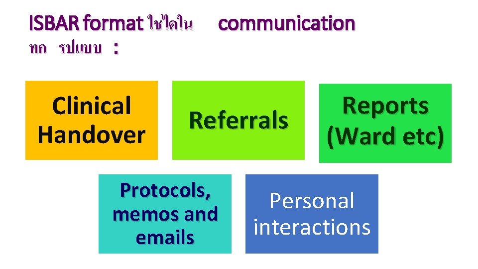 ISBAR format ใชไดใน ทก รปแบบ : Clinical Handover communication Referrals Protocols, memos and emails