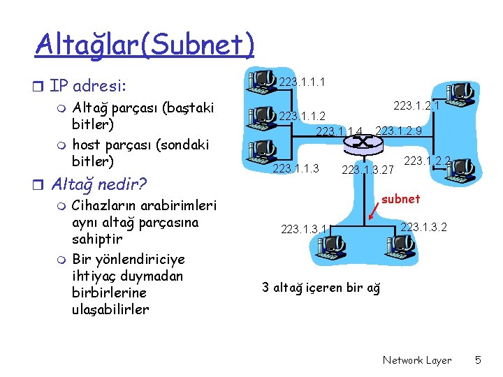 Altağlar(Subnet) r IP adresi: m Altağ parçası (baştaki bitler) m host parçası (sondaki bitler)