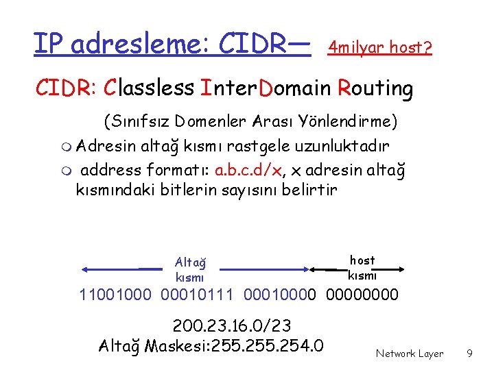 IP adresleme: CIDR— 4 milyar host? CIDR: Classless Inter. Domain Routing (Sınıfsız Domenler Arası