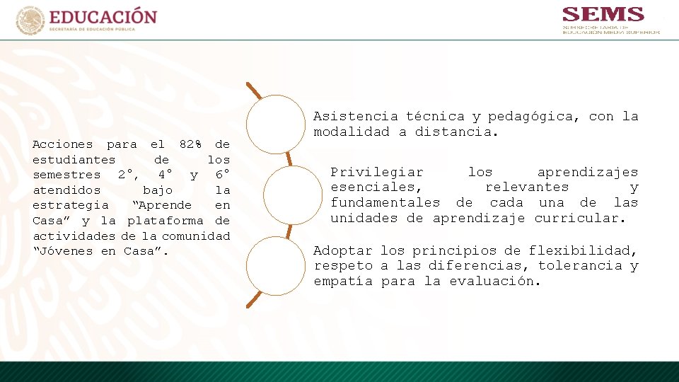 Acciones para el 82% de estudiantes de los semestres 2°, 4° y 6° atendidos