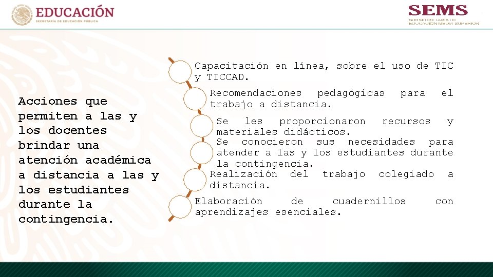 Capacitación en línea, sobre el uso de TIC y TICCAD. Acciones que permiten a