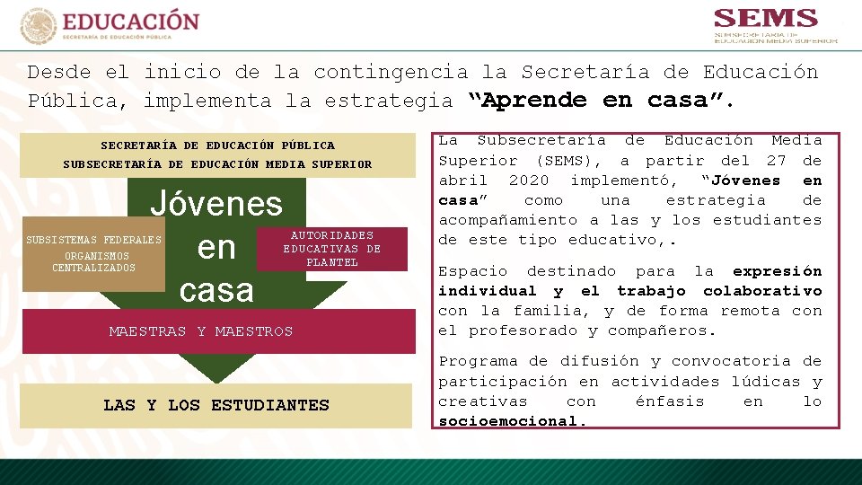 Desde el inicio de la contingencia la Secretaría de Educación Pública, implementa la estrategia