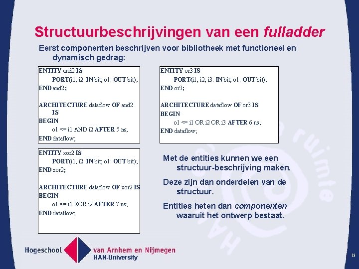 Structuurbeschrijvingen van een fulladder Eerst componenten beschrijven voor bibliotheek met functioneel en dynamisch gedrag: