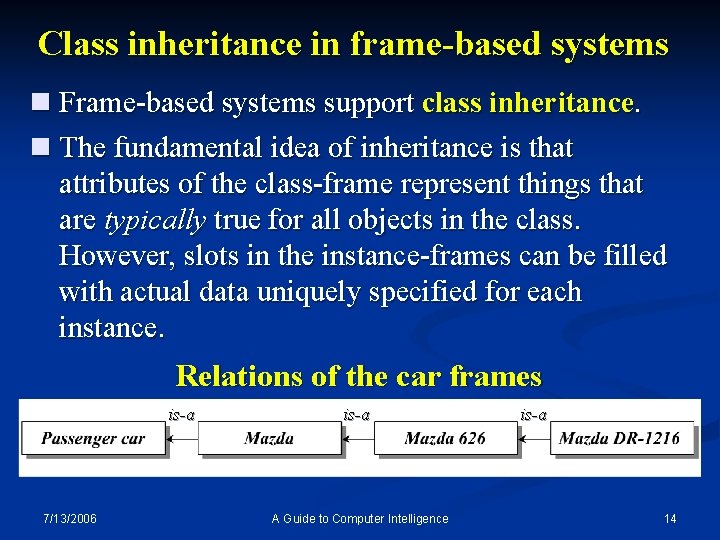 Class inheritance in frame-based systems n Frame-based systems support class inheritance. n The fundamental