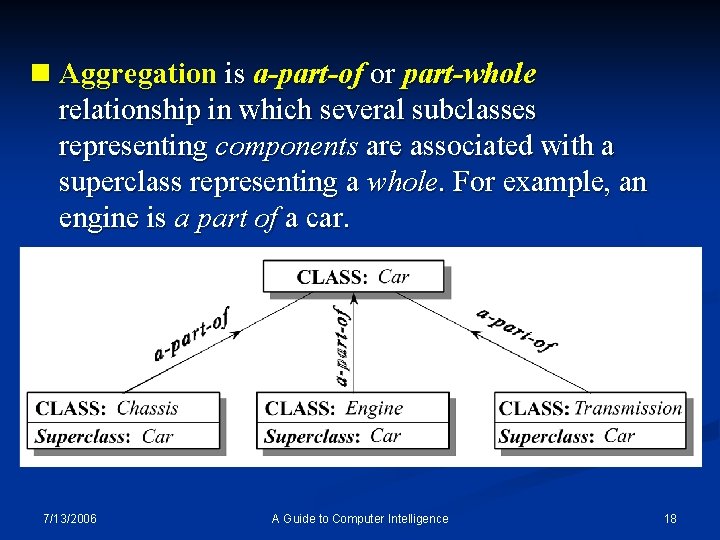 n Aggregation is a-part-of or part-whole relationship in which several subclasses representing components are