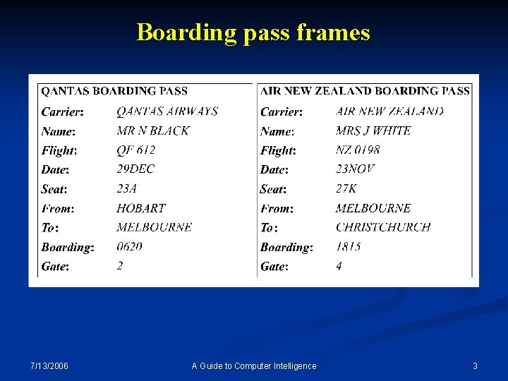 Boarding pass frames 7/13/2006 A Guide to Computer Intelligence 3 