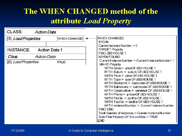 The WHEN CHANGED method of the attribute Load Property 7/13/2006 A Guide to Computer