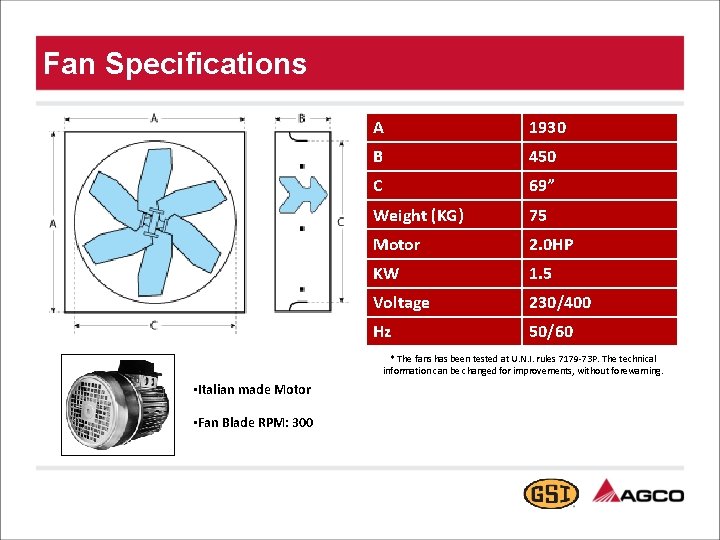 Fan Specifications A 1930 B 450 C 69” Weight (KG) 75 Motor 2. 0