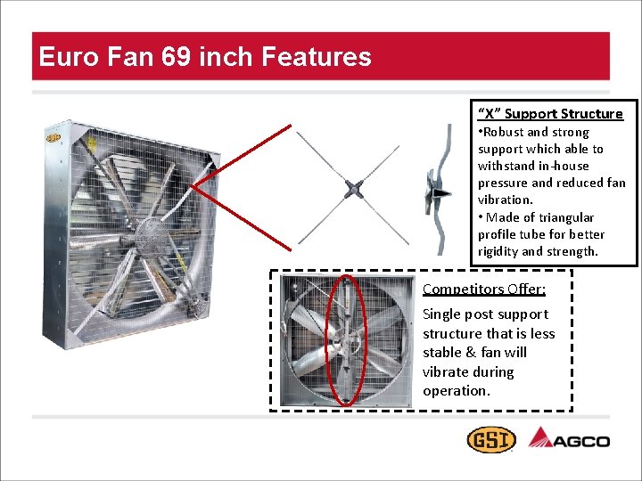 Euro Fan 69 inch Features “X” Support Structure • Robust and strong support which