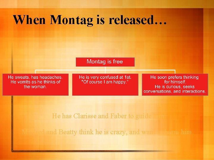When Montag is released… He has Clarisse and Faber to guide him. Mildred and
