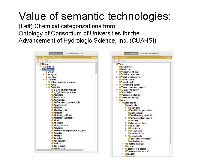 Value of semantic technologies: (Left) Chemical categorizations from Ontology of Consortium of Universities for