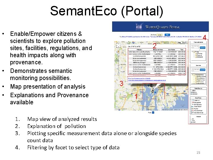 Semant. Eco (Portal) • Enable/Empower citizens & scientists to explore pollution sites, facilities, regulations,