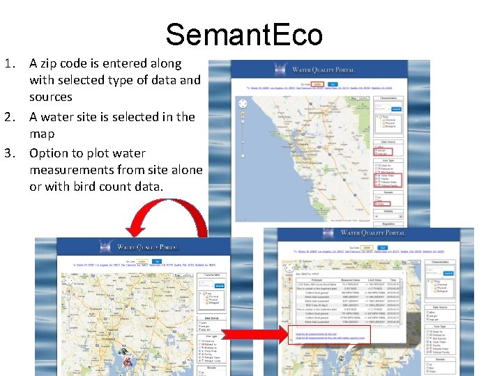 Semant. Eco 1. A zip code is entered along with selected type of data