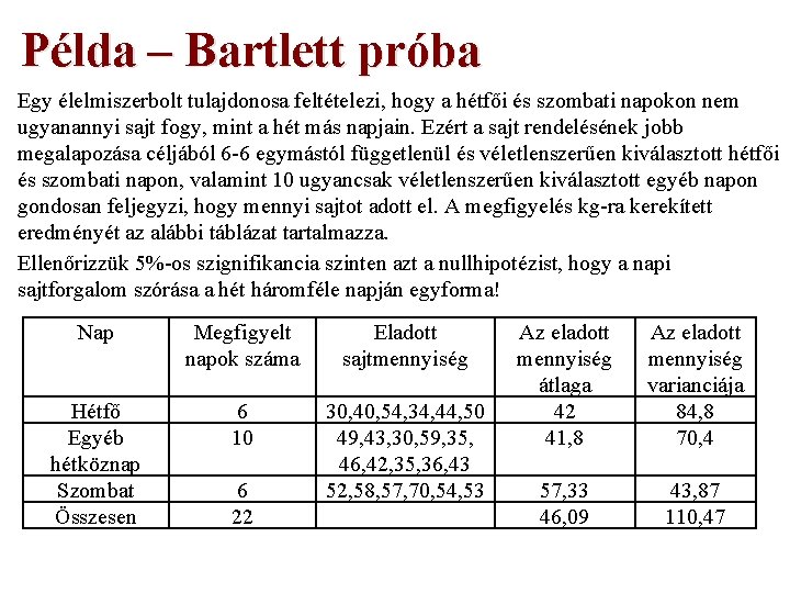 Példa – Bartlett próba Egy élelmiszerbolt tulajdonosa feltételezi, hogy a hétfői és szombati napokon