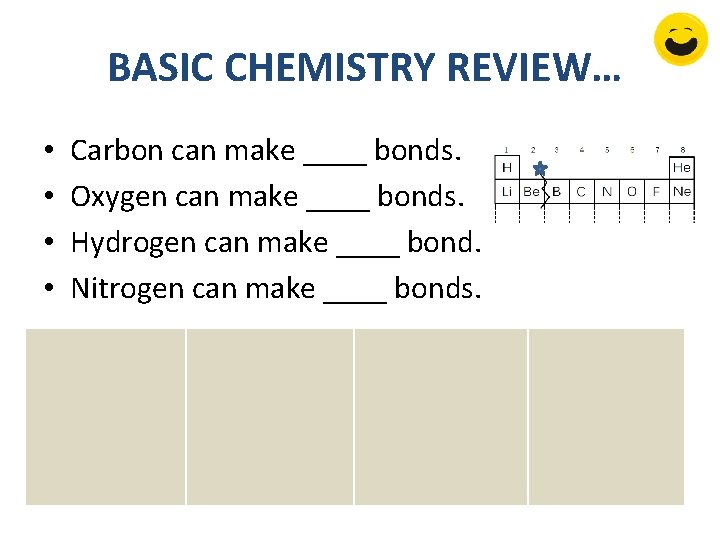 BASIC CHEMISTRY REVIEW… • • Carbon can make ____ bonds. Oxygen can make ____ BASIC CHEMISTRY REVIEW… • • Carbon can make ____ bonds. Oxygen can make ____