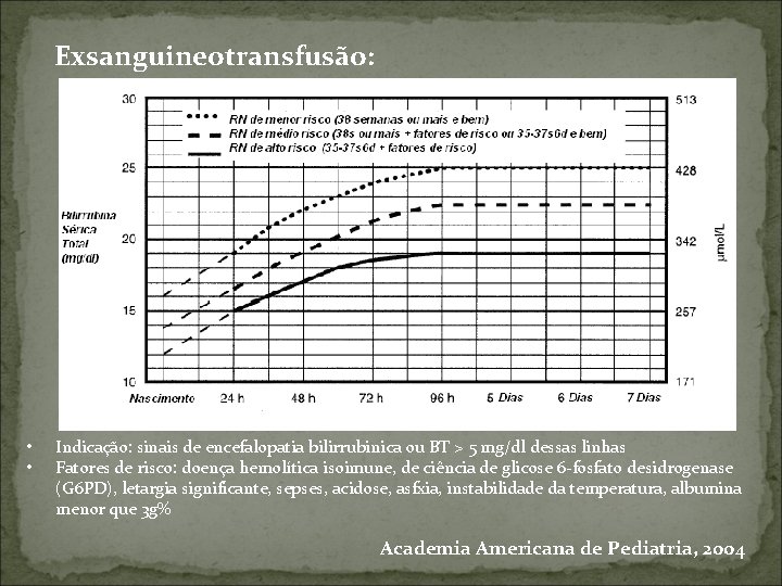 Exsanguineotransfusão: • • Indicação: sinais de encefalopatia bilirrubinica ou BT > 5 mg/dl dessas