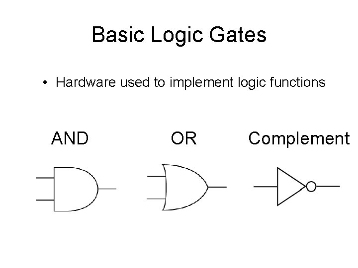 Basic Logic Gates • Hardware used to implement logic functions AND OR Complement 