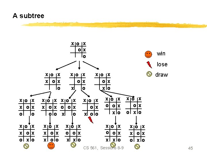 A subtree x ox o win lose x o x x ox o x