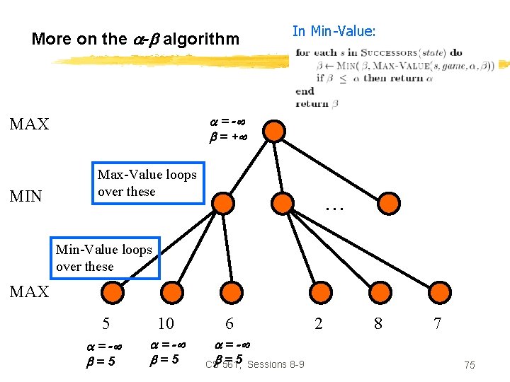 More on the - algorithm = - = + MAX MIN In Min-Value: Max-Value