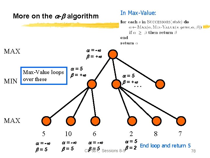 More on the - algorithm = - = + MAX MIN In Max-Value: Max-Value