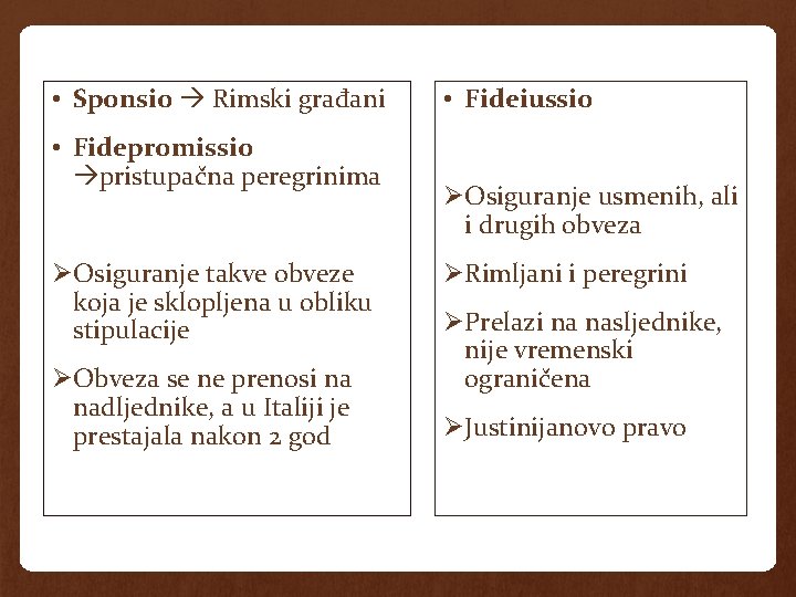  • Sponsio Rimski građani • Fidepromissio pristupačna peregrinima ØOsiguranje takve obveze koja je