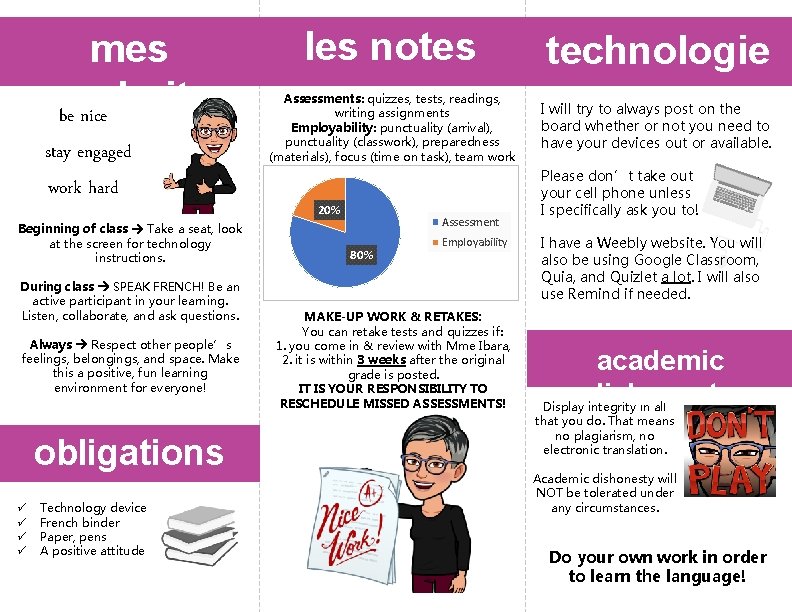 mes souhaits be nice stay engaged work hard Beginning of class Take a seat,