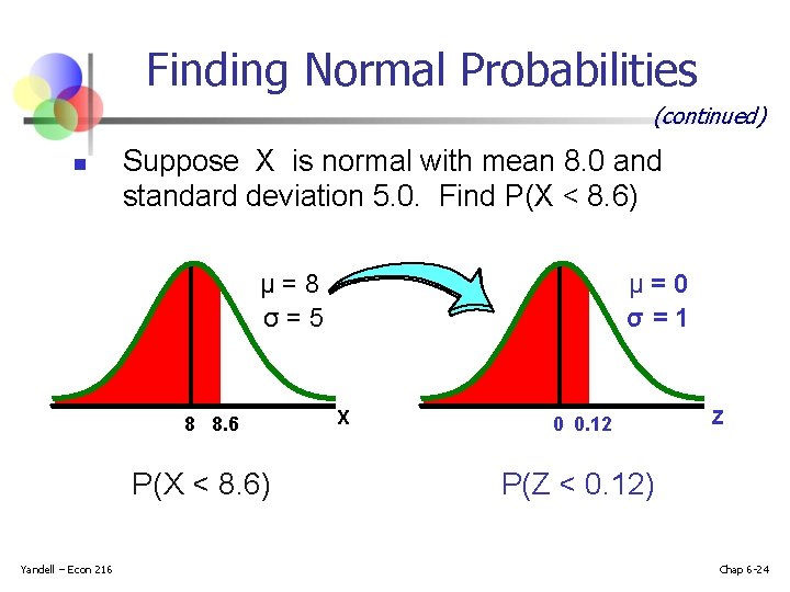 Finding Normal Probabilities (continued) n Suppose X is normal with mean 8. 0 and