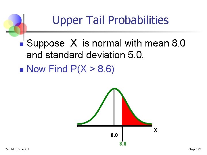 Upper Tail Probabilities Suppose X is normal with mean 8. 0 and standard deviation