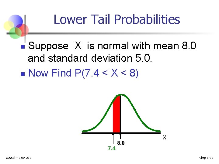 Lower Tail Probabilities Suppose X is normal with mean 8. 0 and standard deviation Lower Tail Probabilities Suppose X is normal with mean 8. 0 and standard deviation