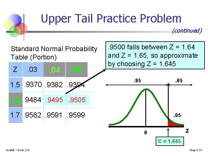 Upper Tail Practice Problem (continued) Standard Normal Probability Table (Portion) Z . 03 .