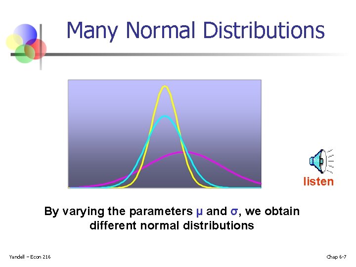 Many Normal Distributions listen By varying the parameters μ and σ, we obtain different