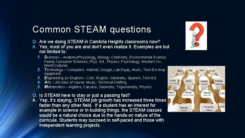 Common STEAM questions Q. Are we doing STEAM in Cambria Heights classrooms now? A.