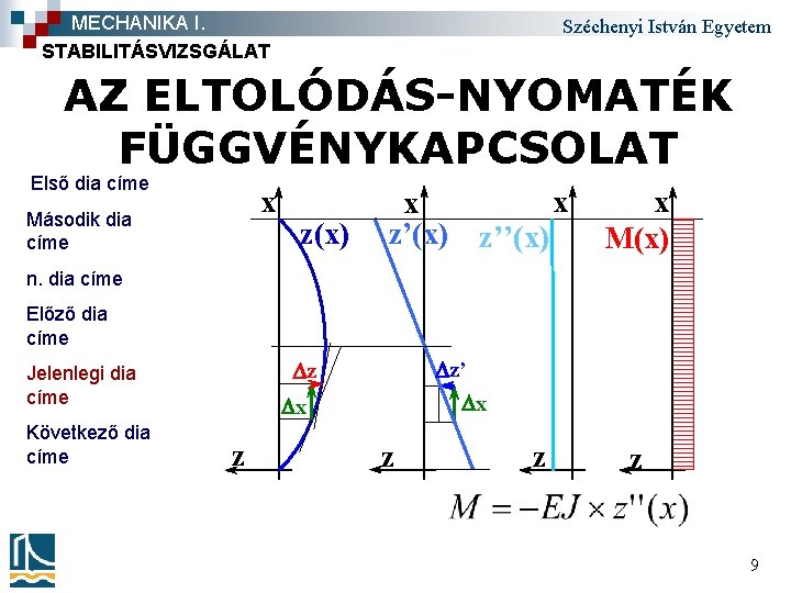 MECHANIKA I. STABILITÁSVIZSGÁLAT Széchenyi István Egyetem AZ ELTOLÓDÁS-NYOMATÉK FÜGGVÉNYKAPCSOLAT Első dia címe x Második