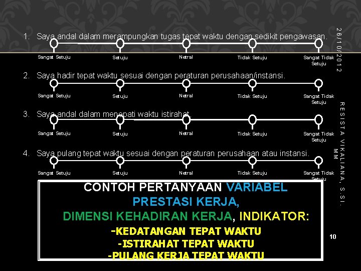 Sangat Setuju Netral Tidak Setuju Sangat Tidak Setuju 2. Saya hadir tepat waktu sesuai