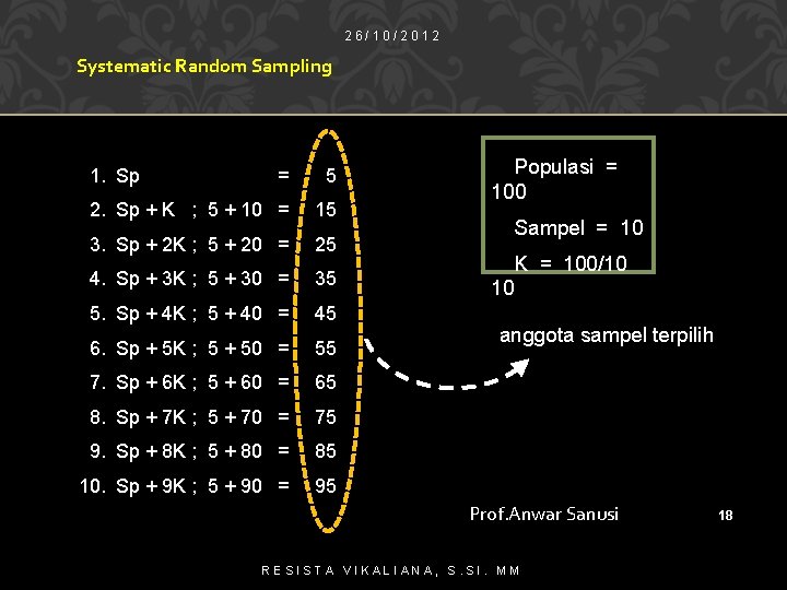 26/10/2012 Systematic Random Sampling 1. Sp = 5 2. Sp + K 775 ;