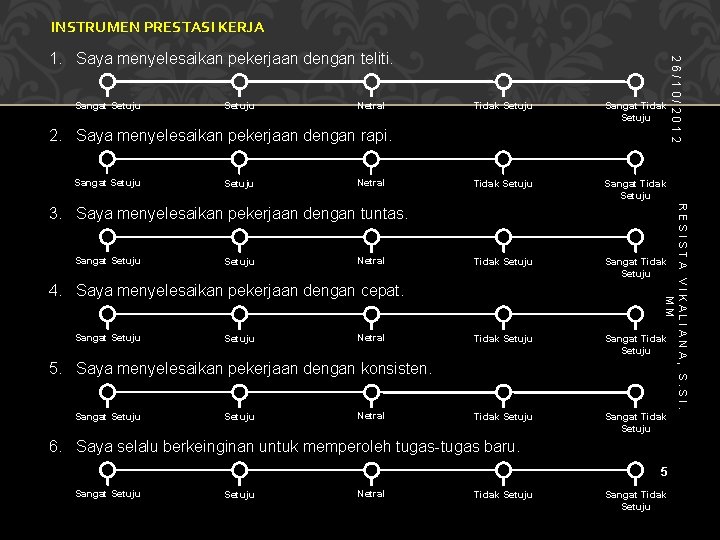 INSTRUMEN PRESTASI KERJA Sangat Setuju Netral Tidak Setuju Sangat Tidak Setuju Tidak Setuju Sangat