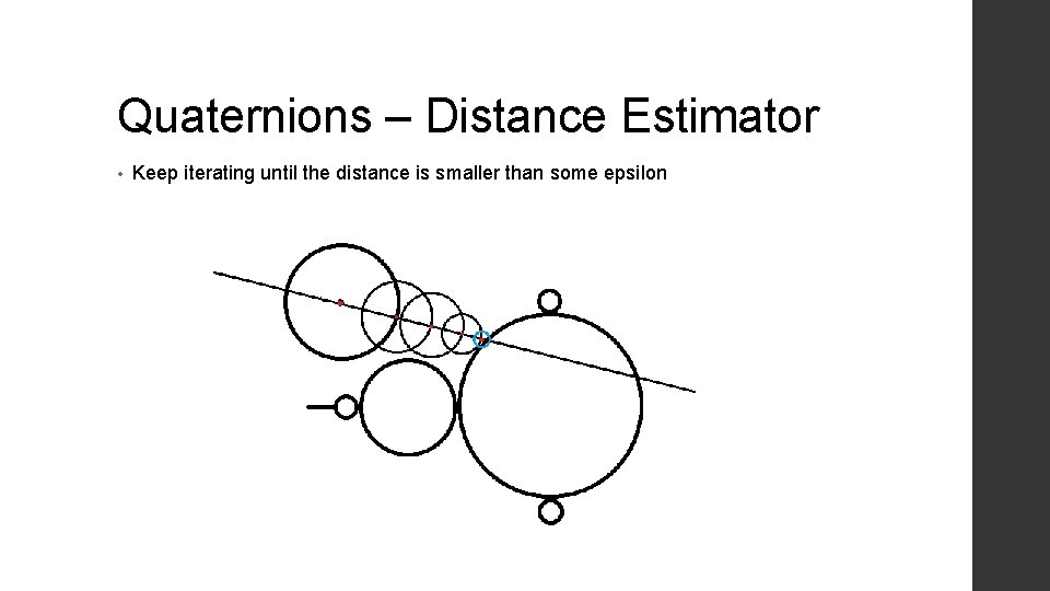 Quaternions – Distance Estimator • Keep iterating until the distance is smaller than some