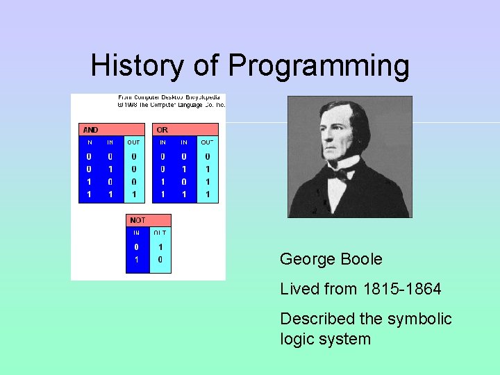 History of Programming George Boole Lived from 1815 -1864 Described the symbolic logic system