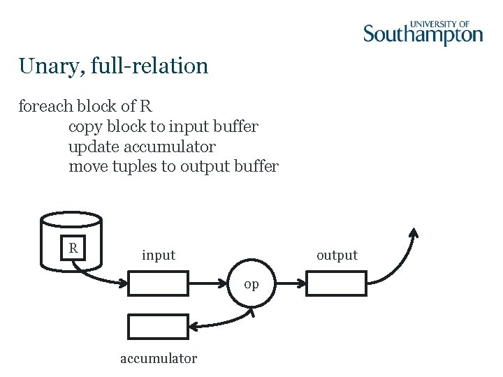 Unary, full-relation foreach block of R copy block to input buffer update accumulator move
