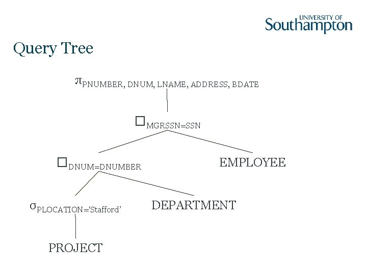 Query Tree πPNUMBER, DNUM, LNAME, ADDRESS, BDATE �MGRSSN=SSN �DNUM=DNUMBER σPLOCATION=‘Stafford’ PROJECT EMPLOYEE DEPARTMENT 
