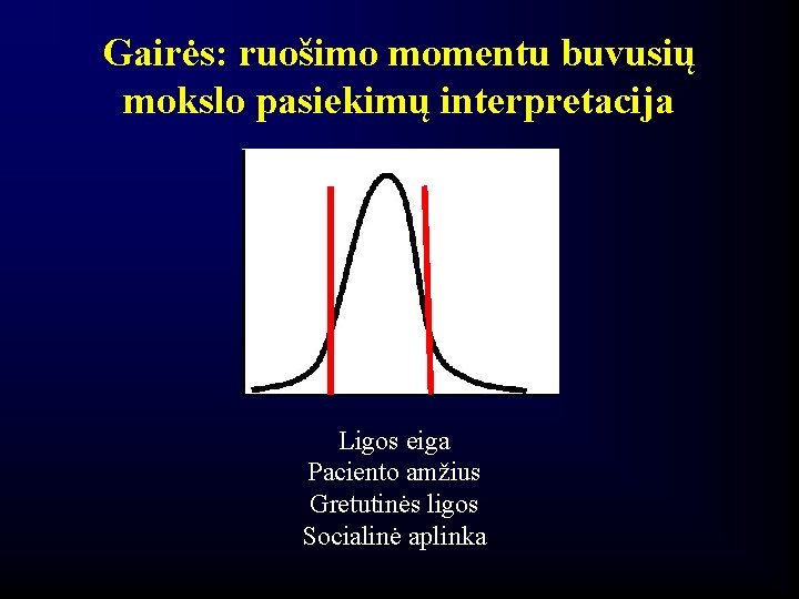 Gairės: ruošimo momentu buvusių mokslo pasiekimų interpretacija Ligos eiga Paciento amžius Gretutinės ligos Socialinė